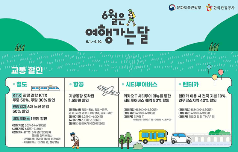 6월은 ‘여행가는 달’…교통·숙박·레저 할인 쏟아진다