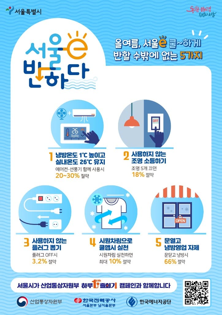 올여름 냉방비 부담 줄이려면…서울시, 여름철 에너지 절약대책 시행