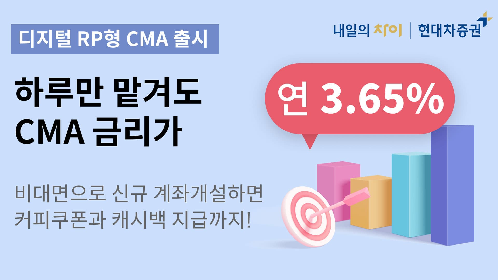 현대차증권, 세전 연 3.65% 디지털 CMA 계좌 개설 이벤트 실시