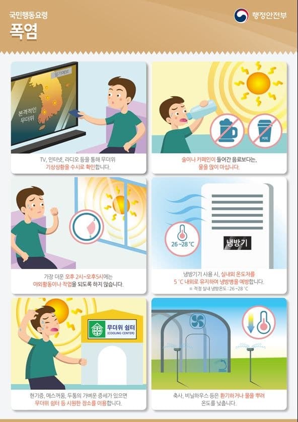 올해부터 '체감온도' 기준 폭염특보 발령…서울시, 폭염대응체계 강화
