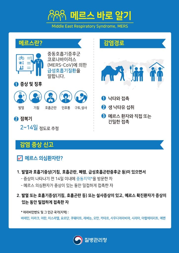 경기도, 이슬람 성지순례기간 ‘중동호흡기증후군(MERS)’ 24시간 비상근무 체계 운영