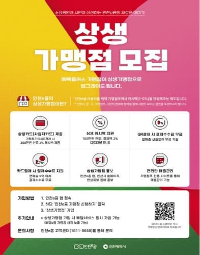 인천사랑상품권, 최대 17％ 캐시백 '상생가맹점' 상시 모집