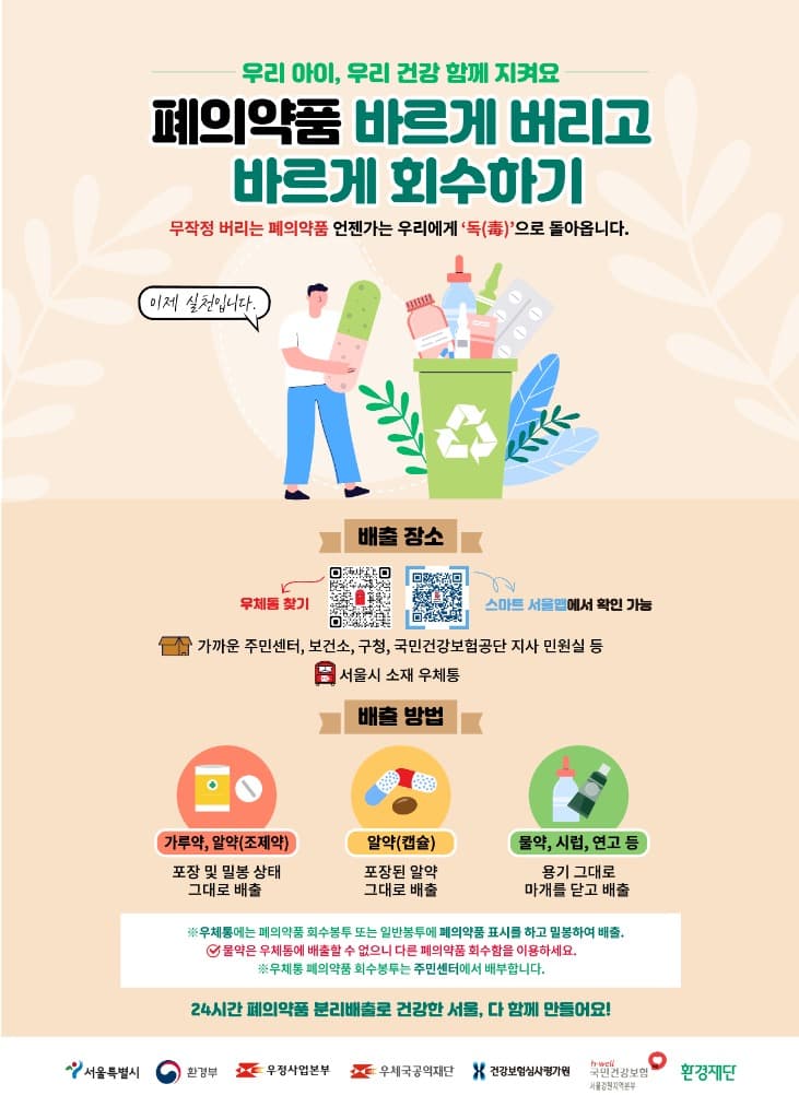 서울시, 폐의약품 우체통 활용 24시간 배출로 시민 편의 증대