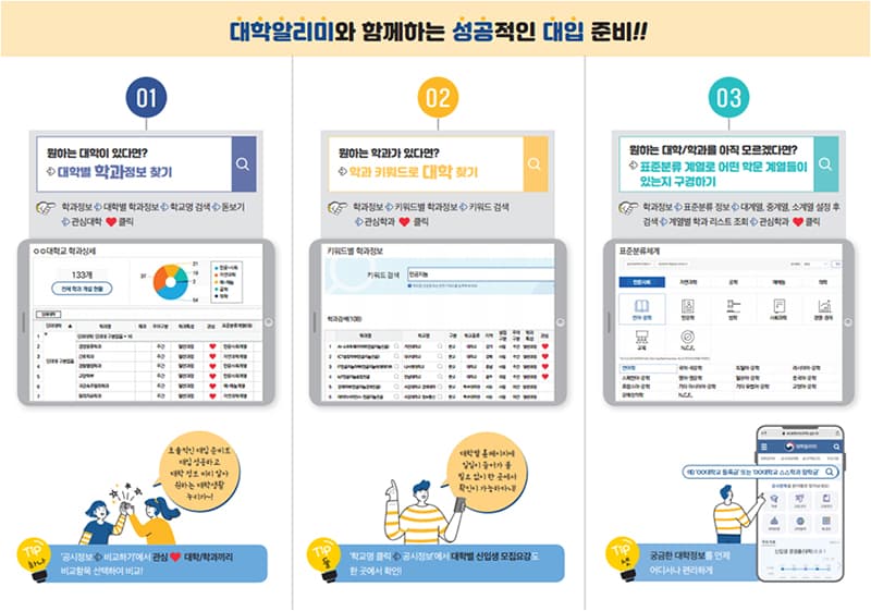 내가 지원할 대학, 속속들이 알고 싶다면? 이 곳에서 확인!