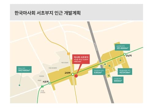 한국마사회, 서초부지 매각 본격화…8월 초 매각 공고
