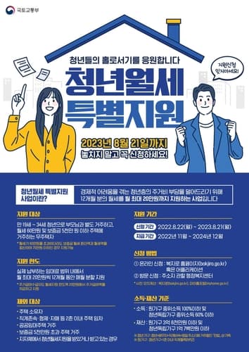 정읍 거주 무주택 청년에 월세 한시 특별지원…8월 21일 마감
