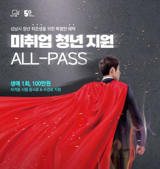 성남시, ‘미취업 청년 지원사업(ALL-Pass)’ 상반기 모집에 1,621명 신청