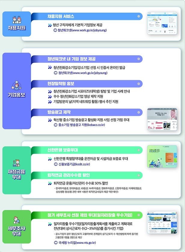 청년과 더불어 성장하는 기업 여러분, 청년친화강소기업에 신청하세요!