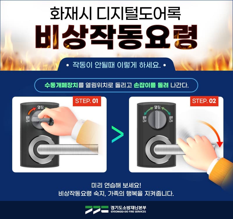 우리집 도어록 수동개방 방법을 아시나요?