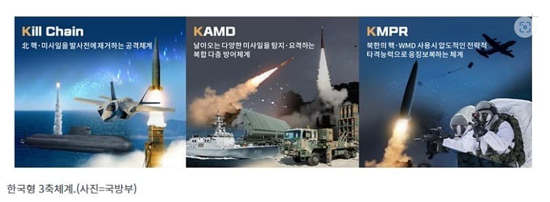 북 위협 대응 ‘3축 체계 강화’ 1조 원 증액…병장월급 165만 원으로 인상