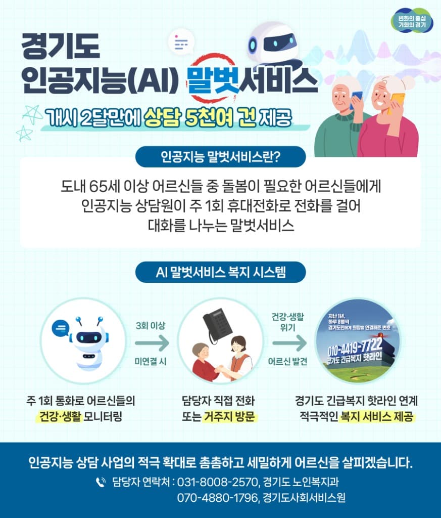 인공지능 말벗서비스 해봤더니…“마음 속 깊은 얘기도 편하게 해요”