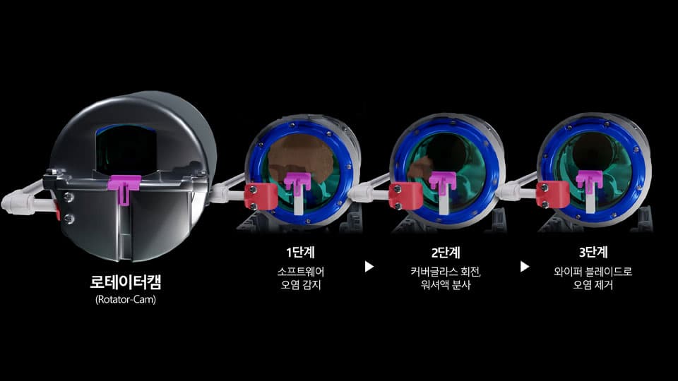 현대자동차·기아, ‘돌려서 오염 제거한다’ 카메라 센서 클리닝 기술 ‘로테이터캠’ 공개