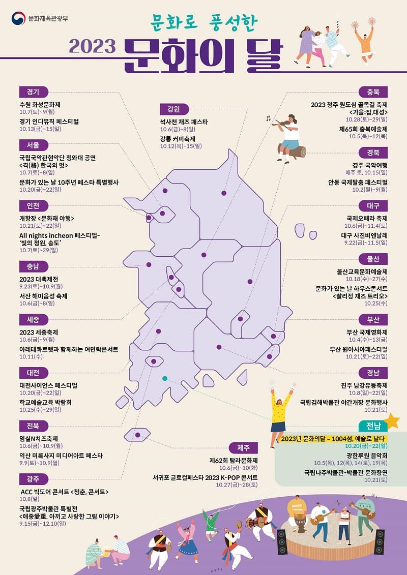 10월은 문화의 달…전국 각지서 ‘문화가 있는 날’ 10주년 페스타 풍성