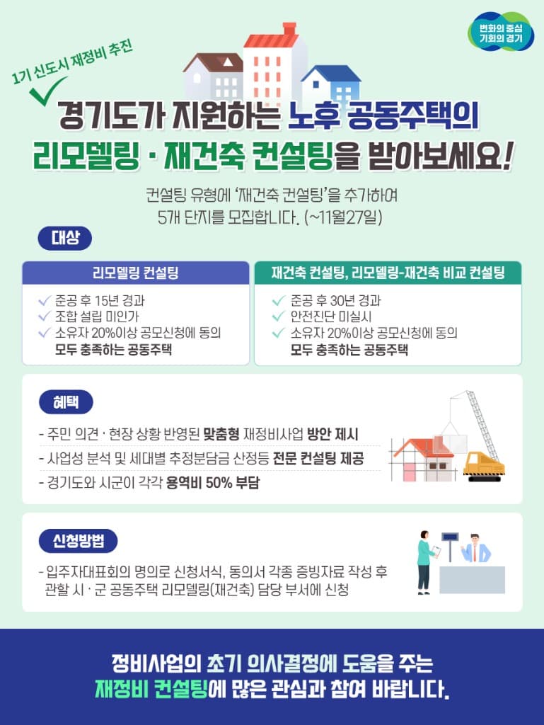 경기도, 노후 공동주택 컨설팅 사업범위 ‘재건축’ 등 3종으로 확대