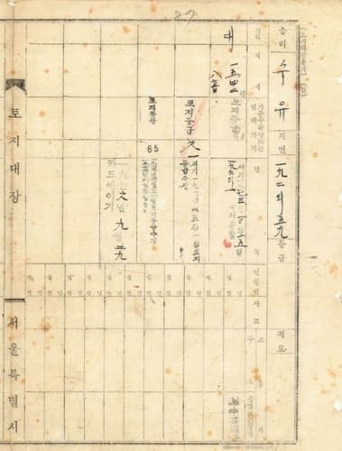강북구, 서울 최초 옛 토지대장 한글화…일제 잔재 청산