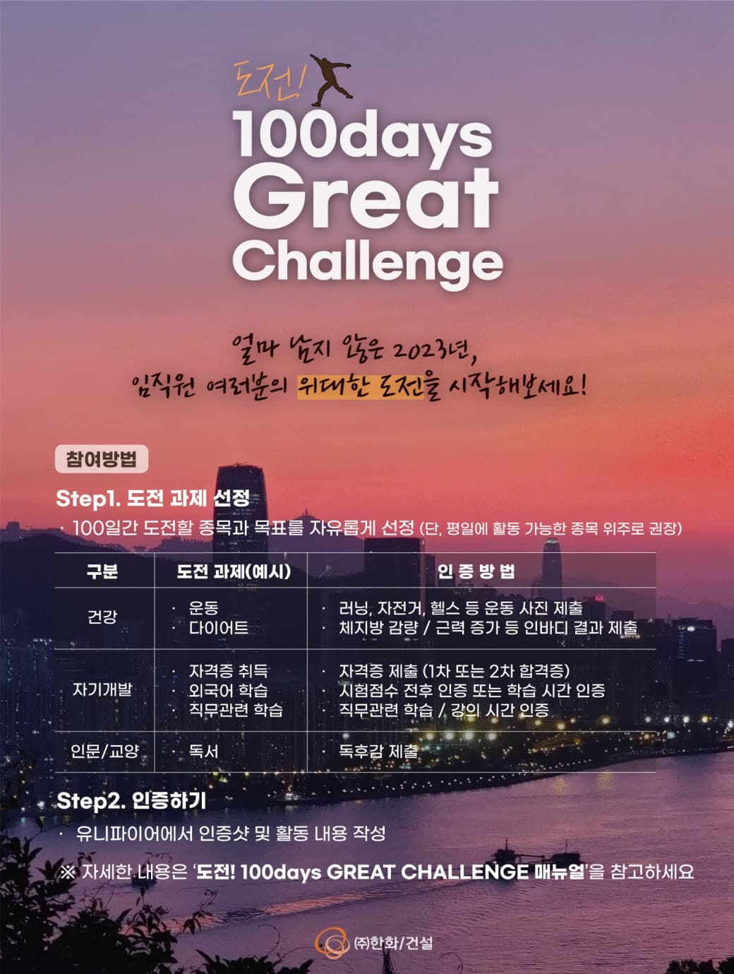 ㈜한화 건설부문, '100days Great Challenge' 프로그램 운영