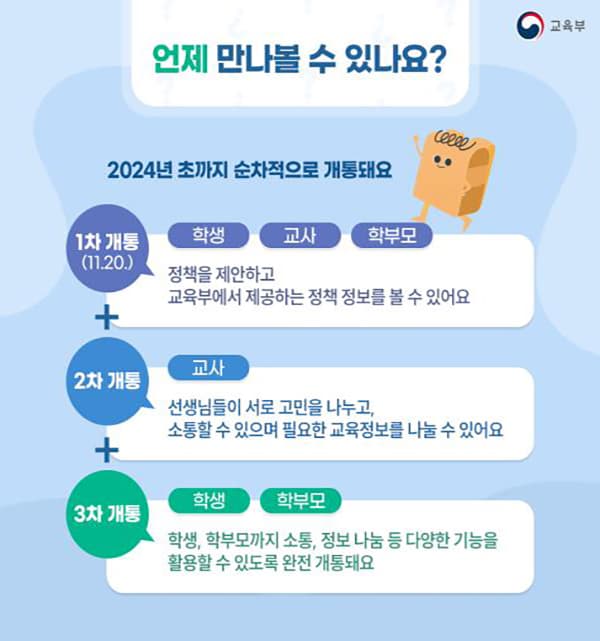 학생·학부모·교사 소통 플랫폼 ‘함께학교’ 20일 개통