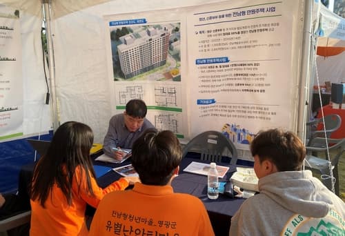 전남도, 청년 맞춤형 만원주택 속도 낸다