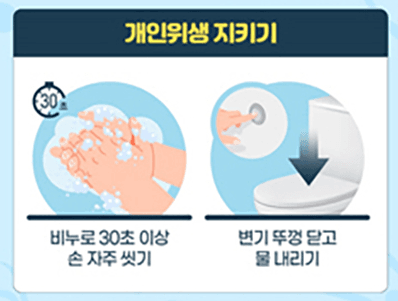 최근 5주 노로바이러스 2배 증가…“올바른 손씻기가 예방법”