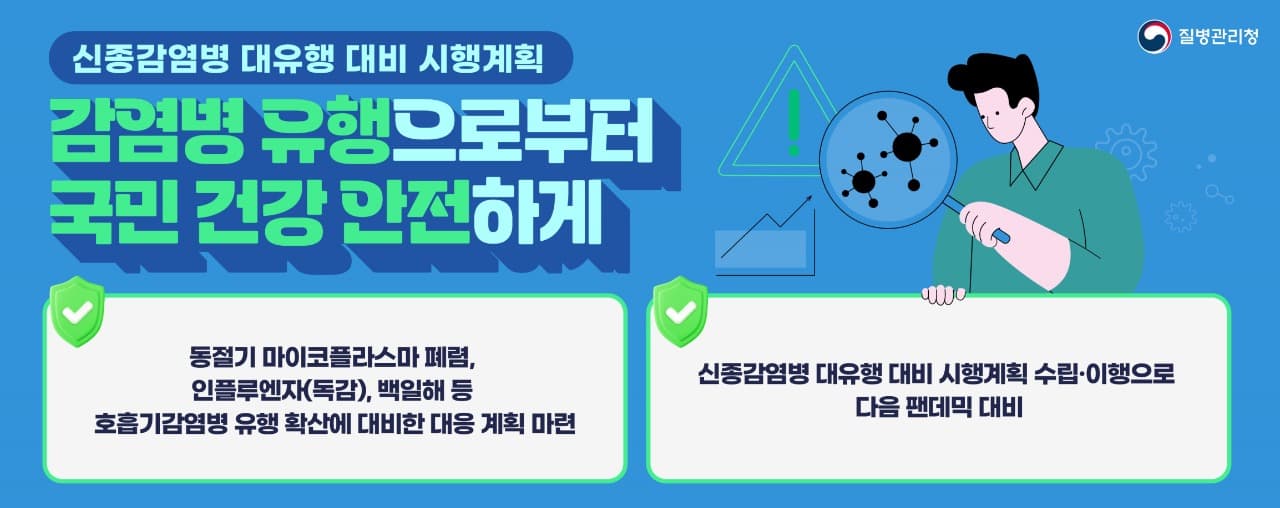 마이코플라스마 폐렴 등 대비 ‘관계부처 합동 대책반’ 구성