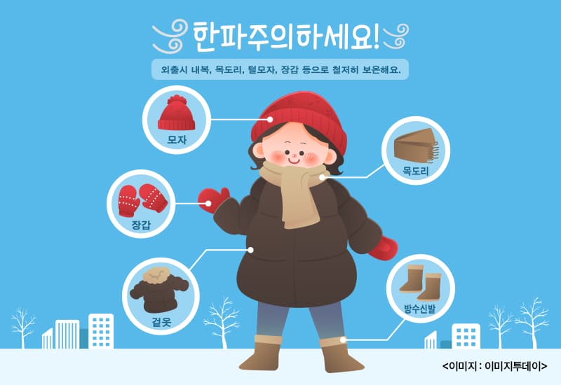 건강한 겨울나기 위한 ‘한랭질환’ 예방수칙