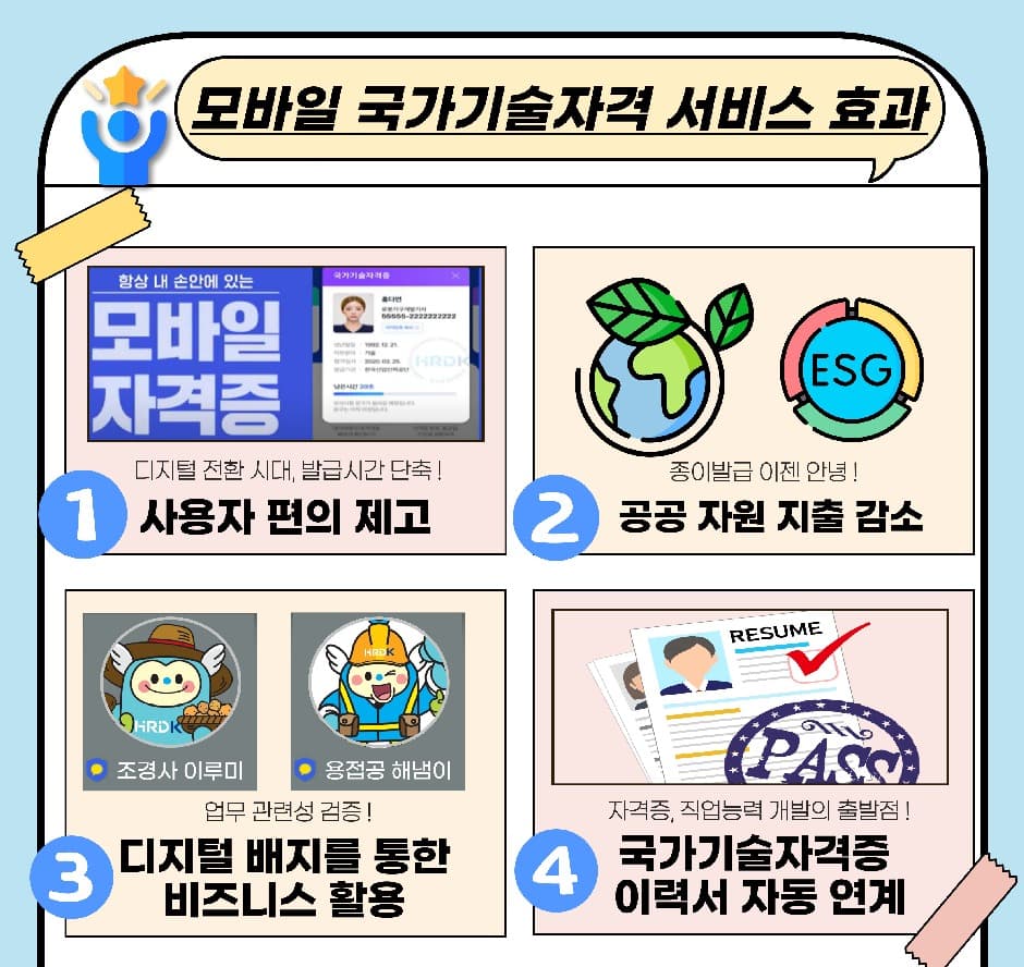 한국산업인력공단, 서울특별시교육청  모바일자격증과 스마트학생증  서비스 연계 업무협약 체결