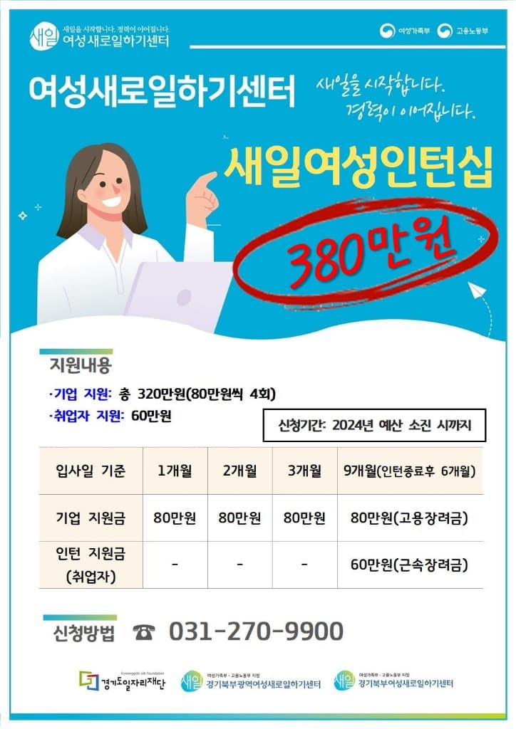 최대 380만 원 지원하는 새일여성인턴으로  일 경험도 쌓고 취업기회까지 한번에!