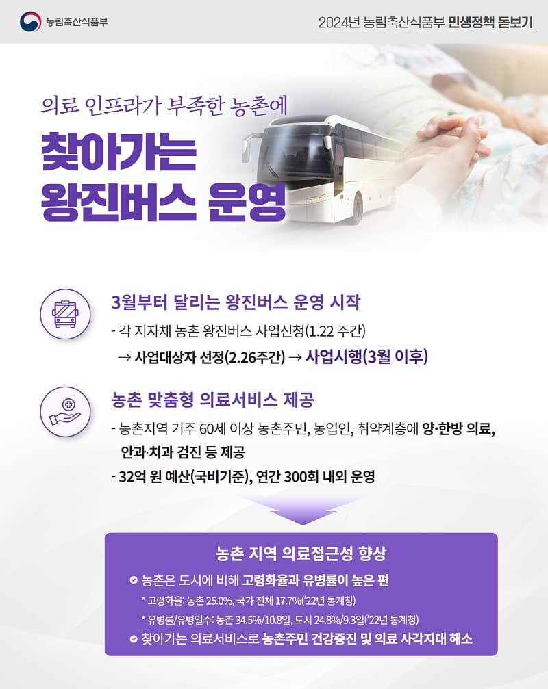 의료 환경 취약한 농촌 마을에 ‘왕진버스’ 찾아간다