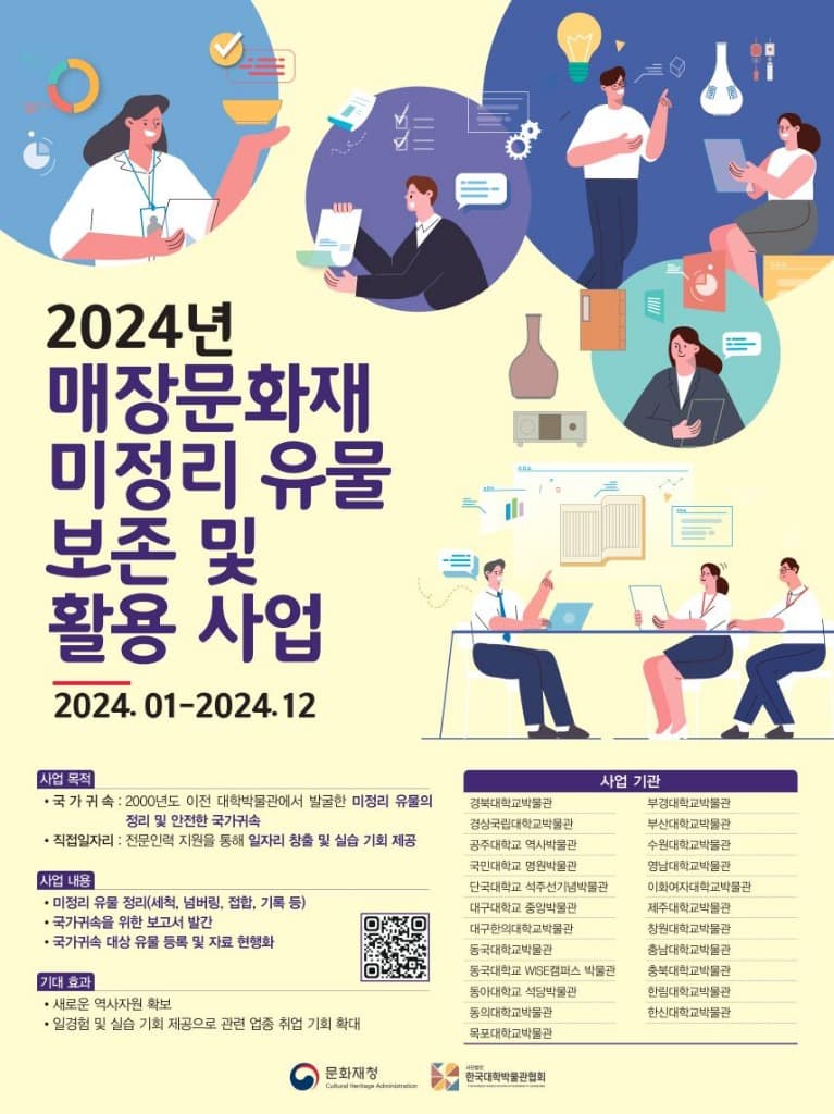 올해 대학 박물관 수장고 속 매장유산 정리 위해 23개 대학 참여
