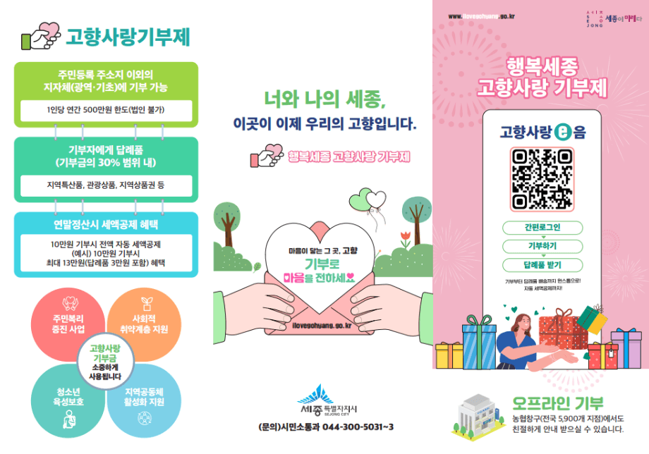 세종시, 올해 2억 목표…고향사랑기부제 활성화 나선다