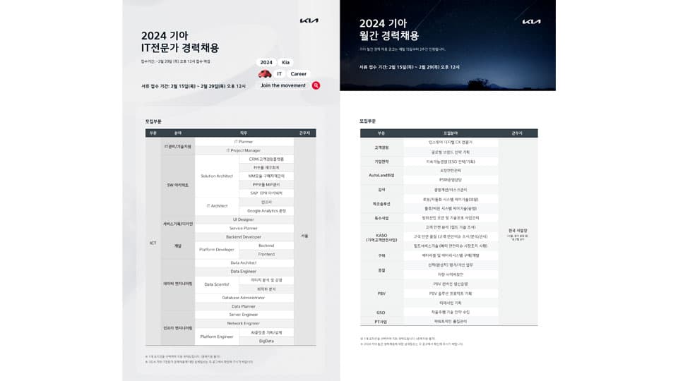 기아, IT 개발자 등 각 분야 경력직 두 자릿수 대규모 채용