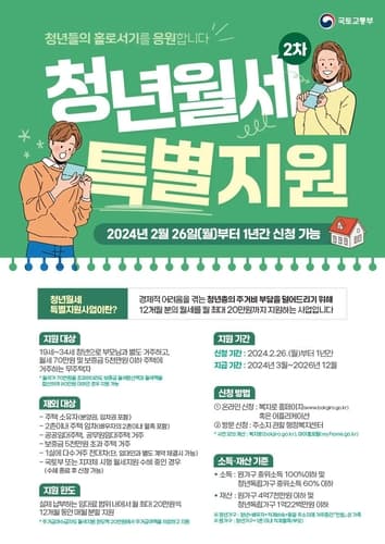 이천시, 청년월세 한시 특별지원 2차 신청 모집