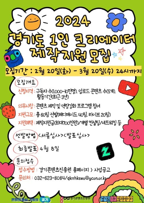 경기도, 1인 크리에이터 60개팀 제작지원. 3월 20일까지 참가자 모집