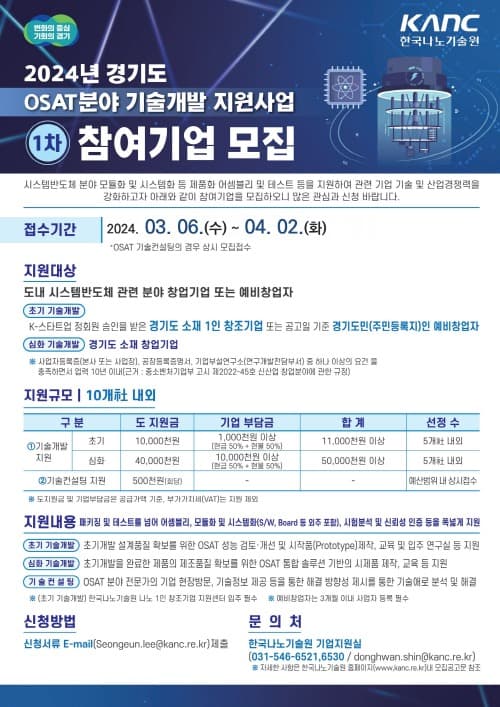 경기도, 시스템반도체 산업 육성을 위한 기술개발 참여기업 모집