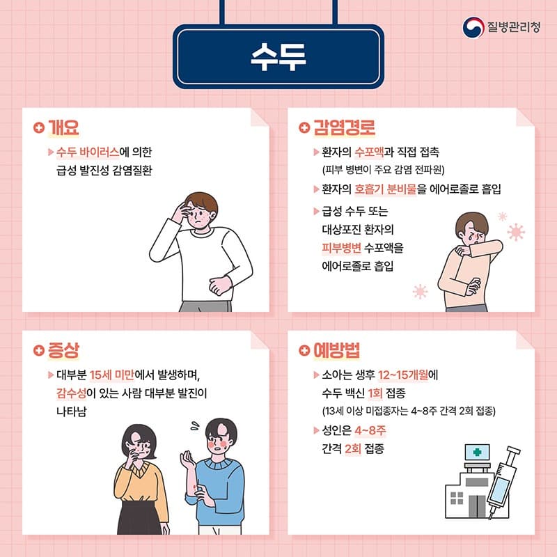 대구광역시, 새학기 수두 주의 당부