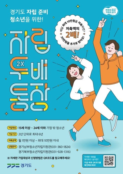 경기도 청소년 자립두배통장, 첫 만기 수령자 4명 나와. 임대 보증금 등 활용