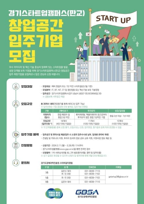경기도, 판교 스타트업캠퍼스 창업공간 입주기업 모집