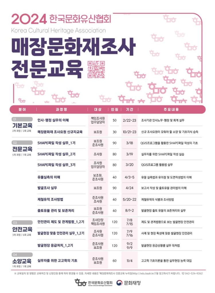 매장유산 조사인력 역량 강화 「2024년도 매장유산 전문교육」  운영