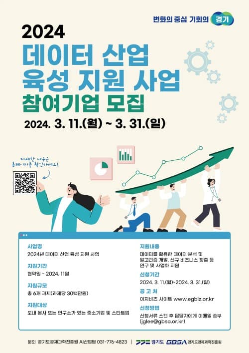 경기도, ‘데이터 산업 육성 지원’ 사업 참여기업 모집, 최대 3천만 원까지 지원
