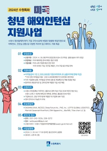 수원시, '2024년 수원특화 청년 해외인턴지원사업' 참여 청년 모집