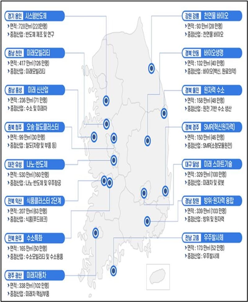 산업단지에 청년 일하고 싶은 ‘문화’ 입힌다…특별전담팀 발족