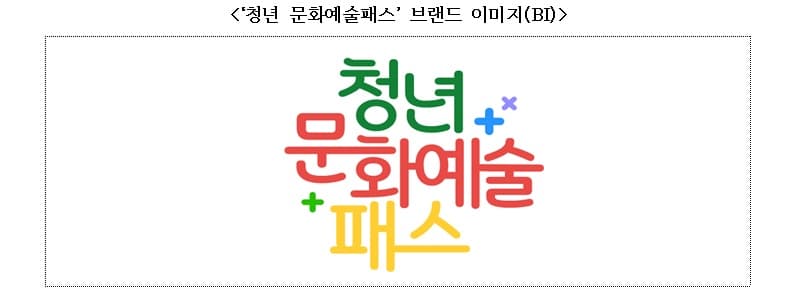 2005년생, ‘문화예술패스’ 발급 받으세요…최대 15만원 지원