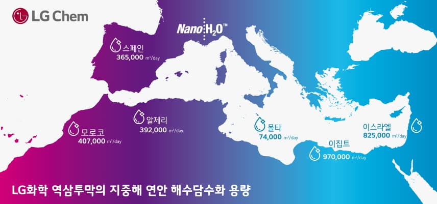 LG화학, 모로코 세계 최대 비료 단지에 역삼투막 공급