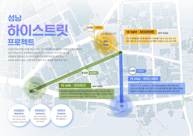 성남시, 성남하이테크밸리를 청년친화형 특화거리로 탈바꿈시킨다