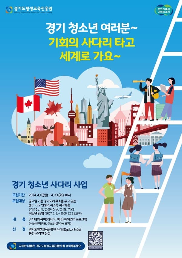 경기도, 해외연수 기회 제공하는 ‘경기 청소년 사다리 사업’ 참여자 모집