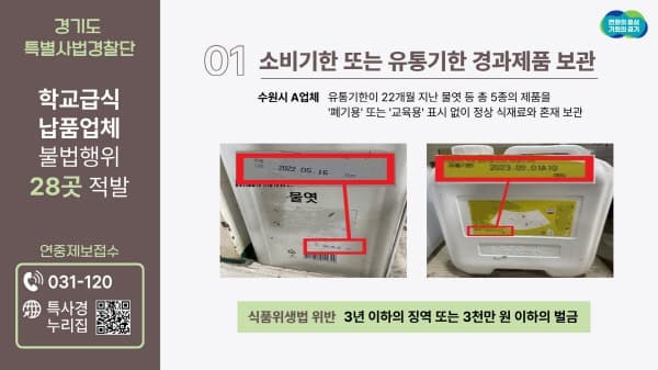 경기도 특사경, 22개월 지난 물엿 보관 등 학교급식 납품업체 불법행위 28곳 적발