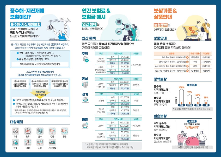 세종시, '풍수해·지진재해보험으로 자연재해 대비해요'