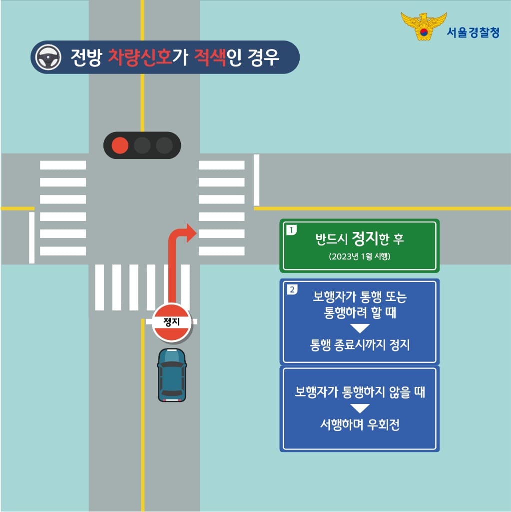 올 연말까지 우회전 사고 잦은 곳에 ‘우회전 신호등’ 설치