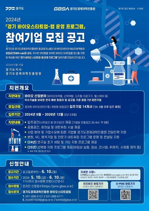 ‘스타트업 천국 경기도’, 바이오 분야 (예비)창업자에 입주공간 등 제공