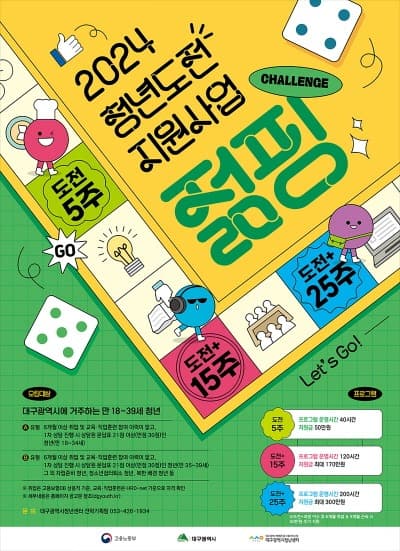 구직의욕 떨어졌다면, 청년도전 지원사업 ‘젊핑’ 신청하세요
